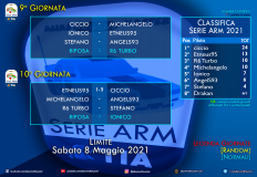 Serie ARM 2021 - Giornate 9&10