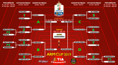 ARM Cup 2019 - Tabellone Finale
