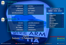 Serie ARM 2021 - Giornate 1&2