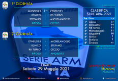 Serie ARM 2021 - Giornate 11&12