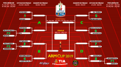 ARM Cup tabellone 2019