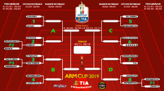 ARM Cup tabellone 2019 - Ottavi di finale